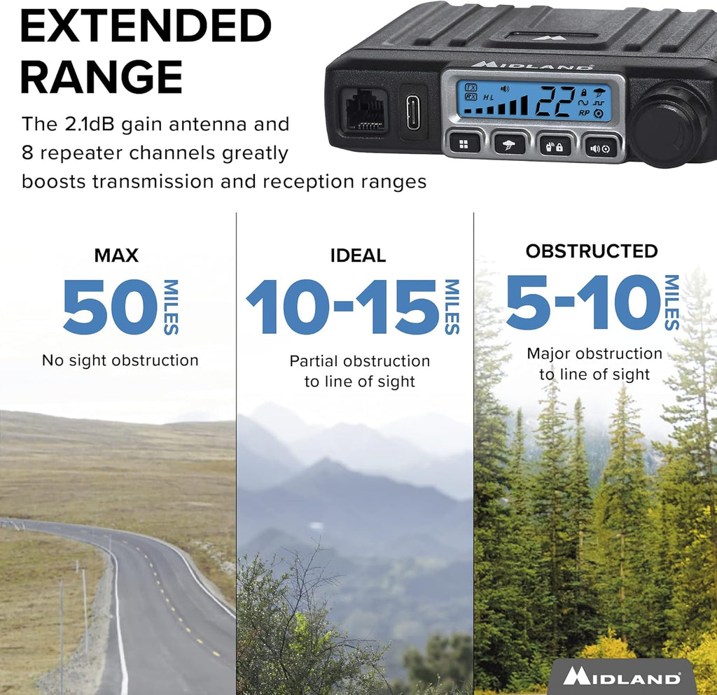 15 Watt GMRS Two-Way Radio with Magnetic Mount Antenna D91196