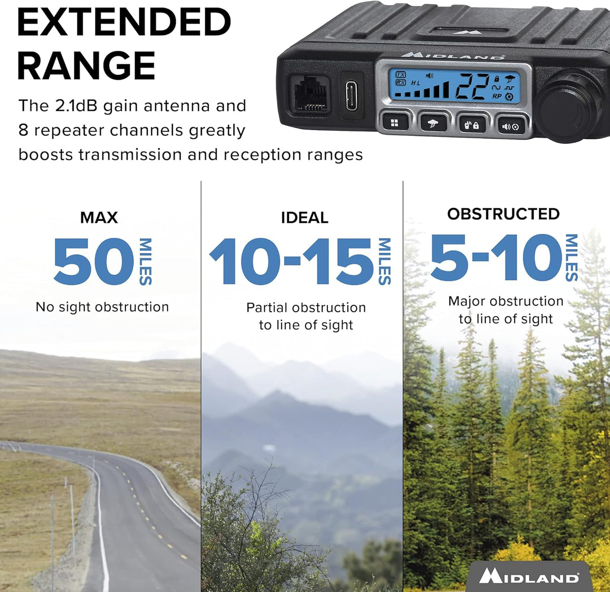 15 Watt GMRS Two-Way Radio with Magnetic Mount Antenna D91196