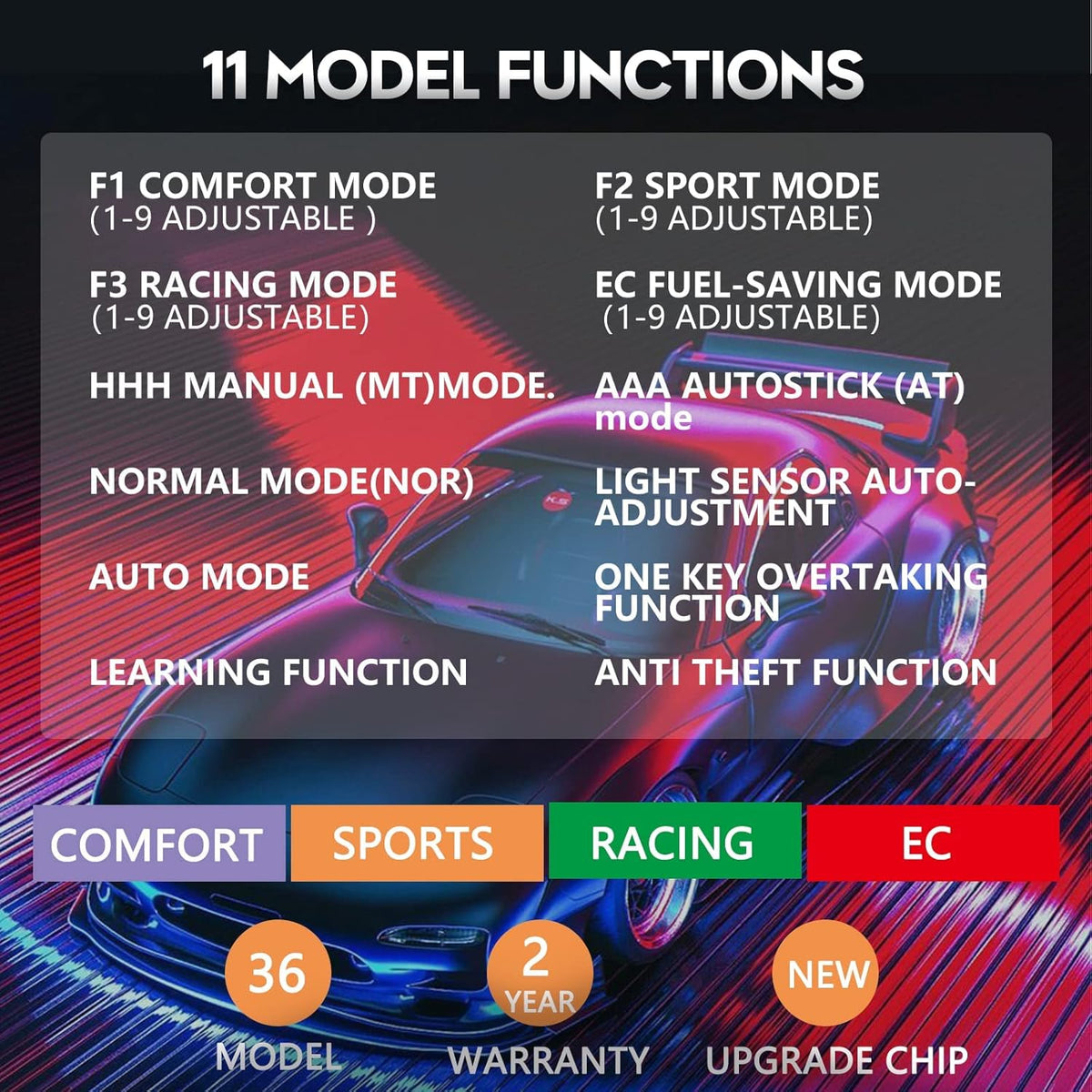 Throttle Response Controller D8156