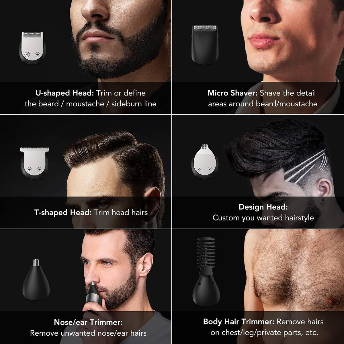 Electric Beard Trimmer, All-in-1 Multi-Grooming Hair Trimmer Kit, Cordless Clippers with Waterproof Y313808
