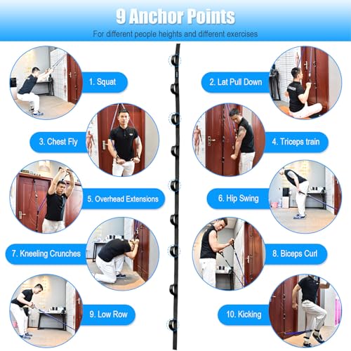 Door Anchor Strap for Resistance Bands E353878