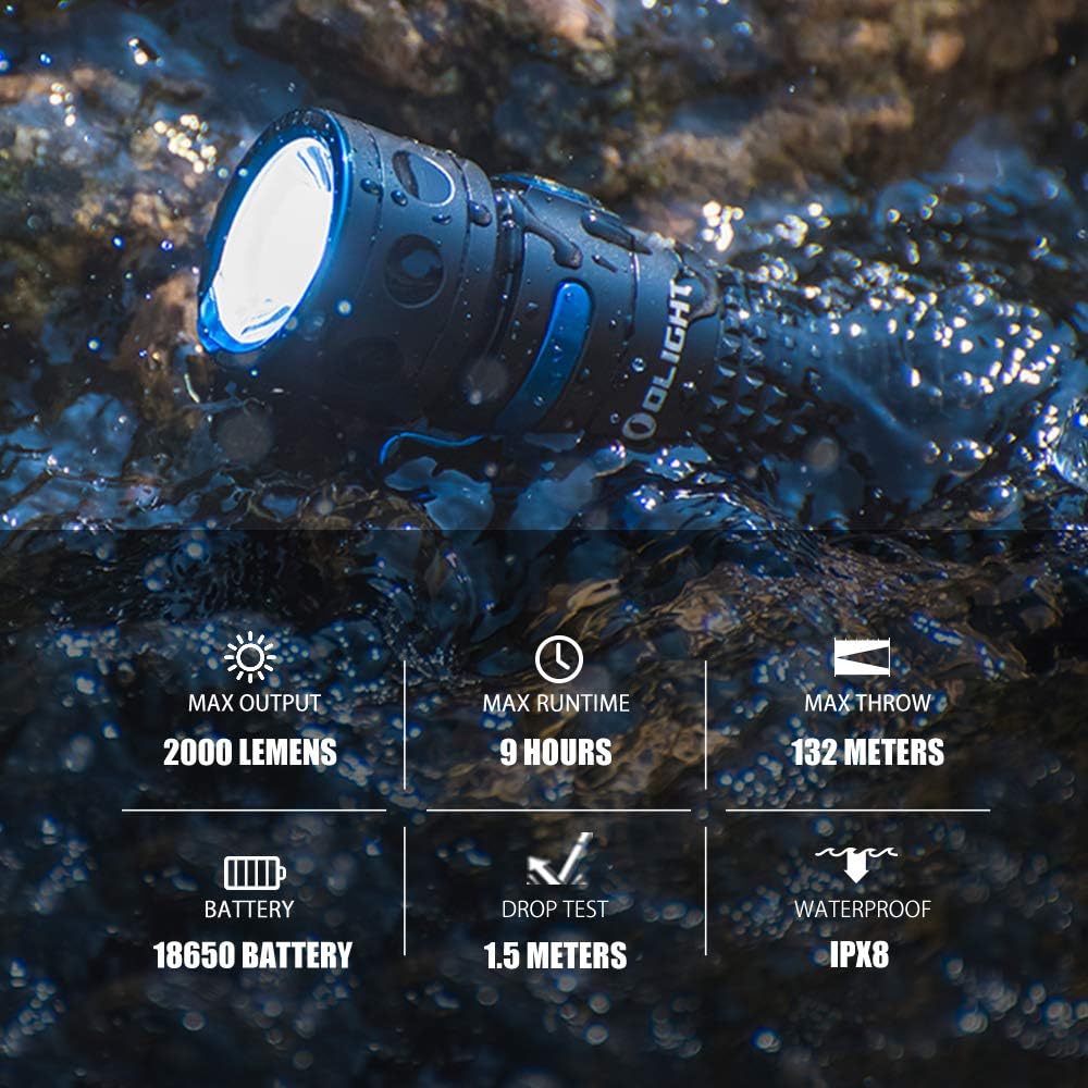 Compact Rechargeable LED Flashlight with 3500mAh 18650 Battery P8229