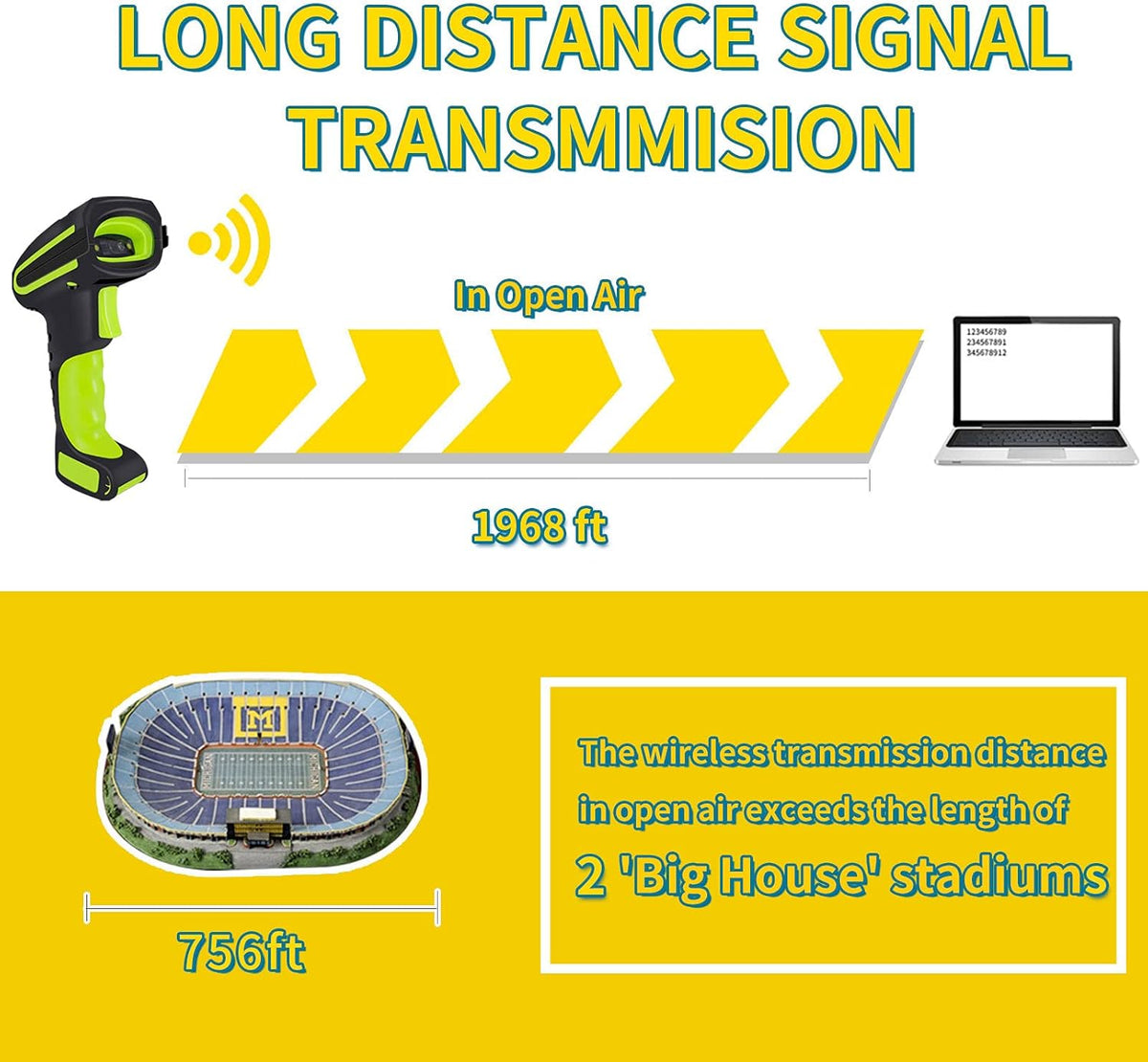 2D Industrial Barcode Scanner with Wireless Charging Stand, 433Mhz Wireless & Bluetooth 2in1, Pack of 2 N77336