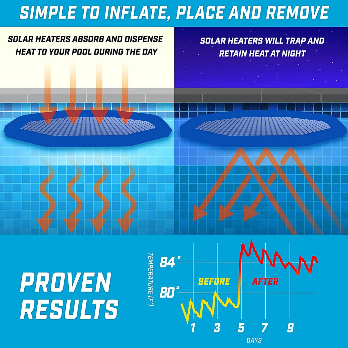 Inflatable Solar Pool Heaters 12 Pack T72345