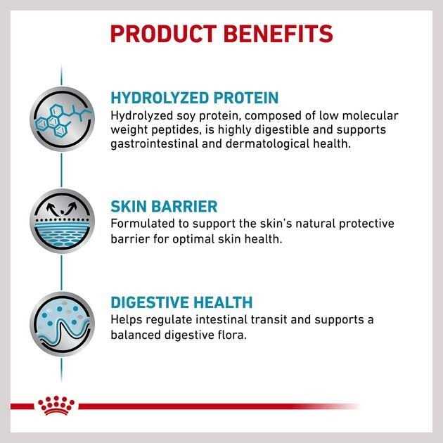 Hydrolyzed Protein Loaf Canned Dog Food S98900