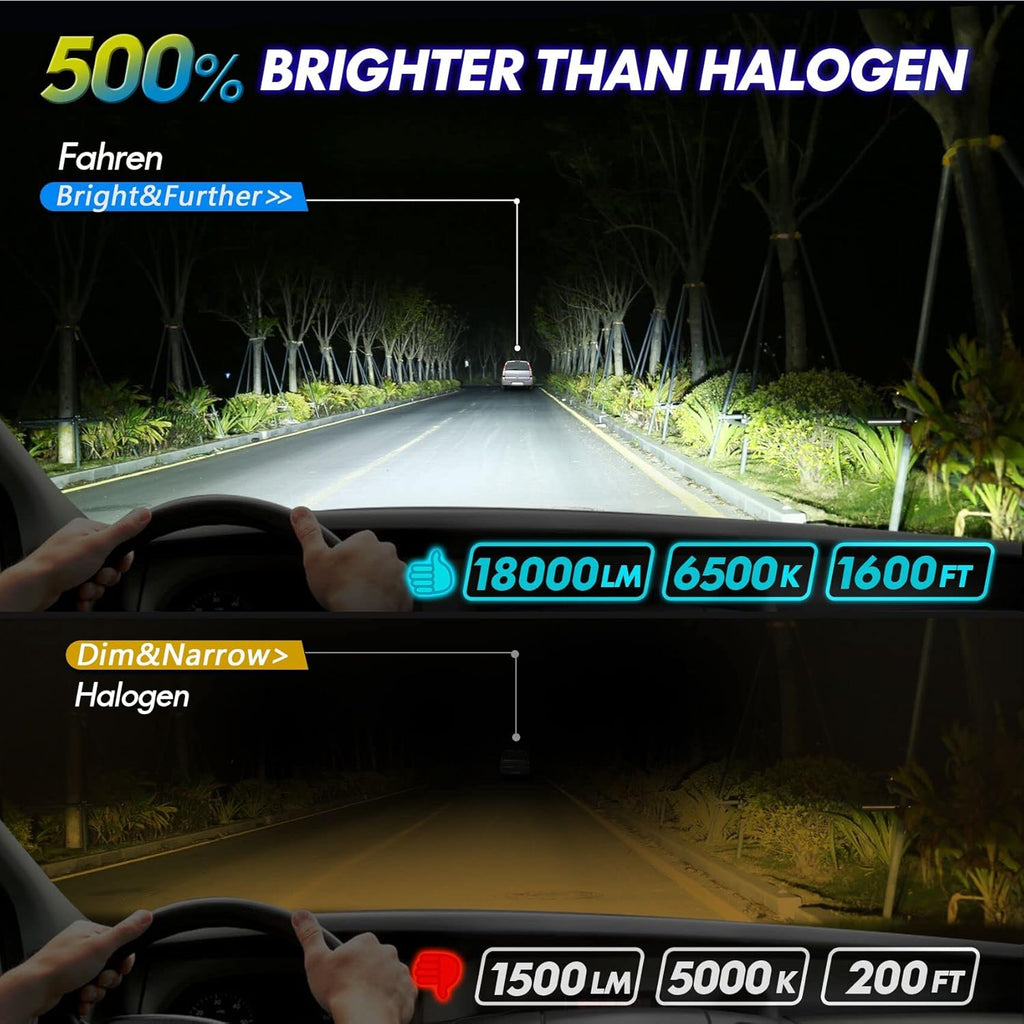 LED Headlight Bulbs Conversion Kit 6500K Cool White IP68 Waterproof, Pack of 2 J6018