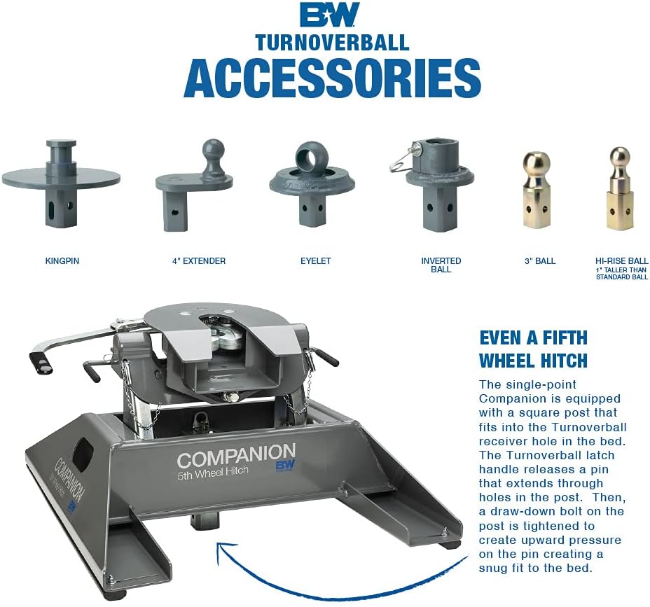 Gooseneck Hitch U150