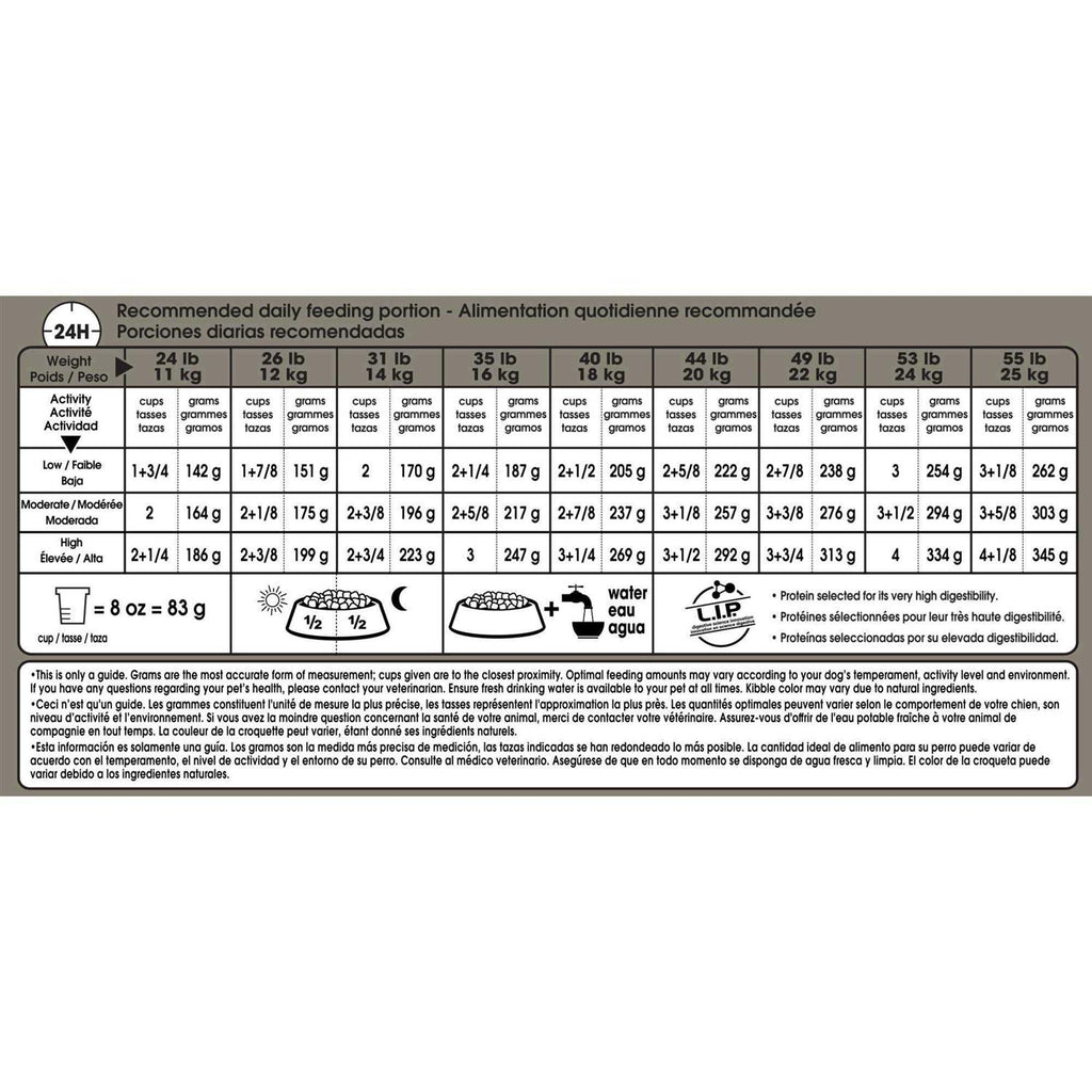 Medium Digestive Care Dry Dog Food F99599