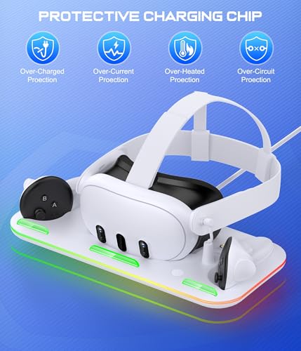 Charging Dock & Headset Stand with 2 Controller Rechargeable Batteries M7145