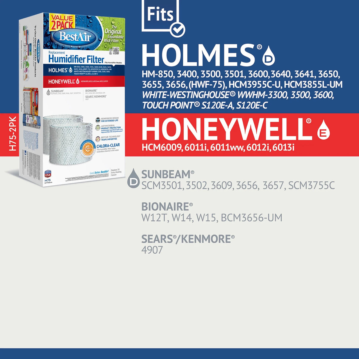 2 Pack Humidifier Replacement Paper Wick V196162