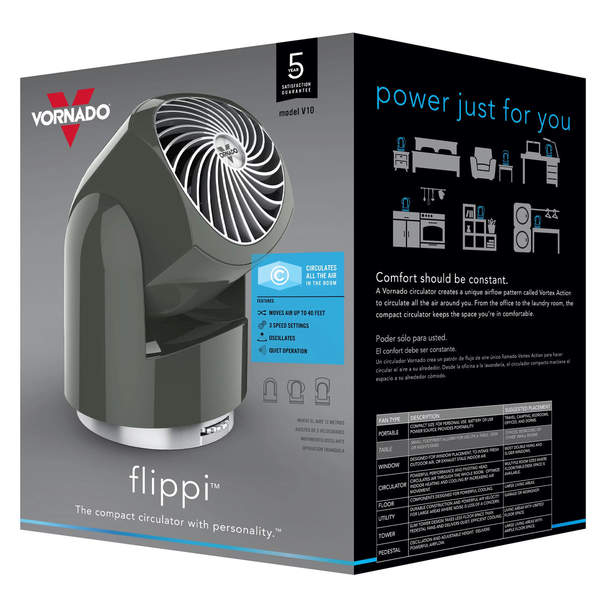 Graphite Gray Oscillating Fan C629406