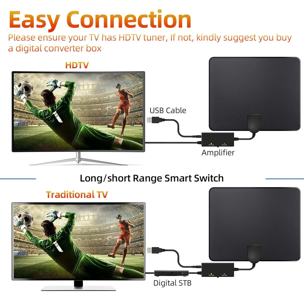 Amplified Digital TV Antenna with Signal Booster, 16ft Coaxial Cable, Pack of 2 G701