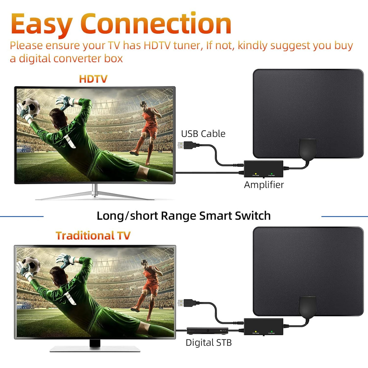 Amplified Digital TV Antenna with Signal Booster, 16ft Coaxial Cable, Pack of 2 G701