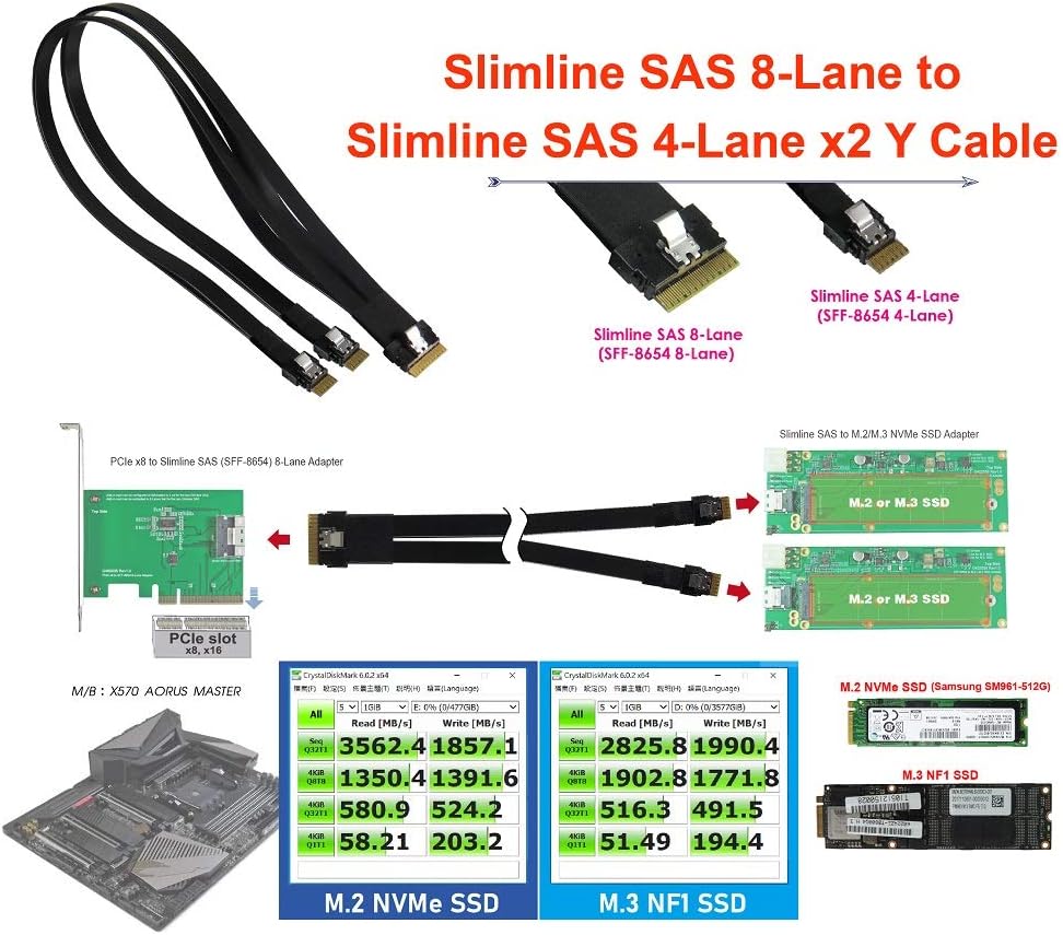 Slimline SAS 8i to 4i 2-Port Y-Cable Pack of 2 Y685