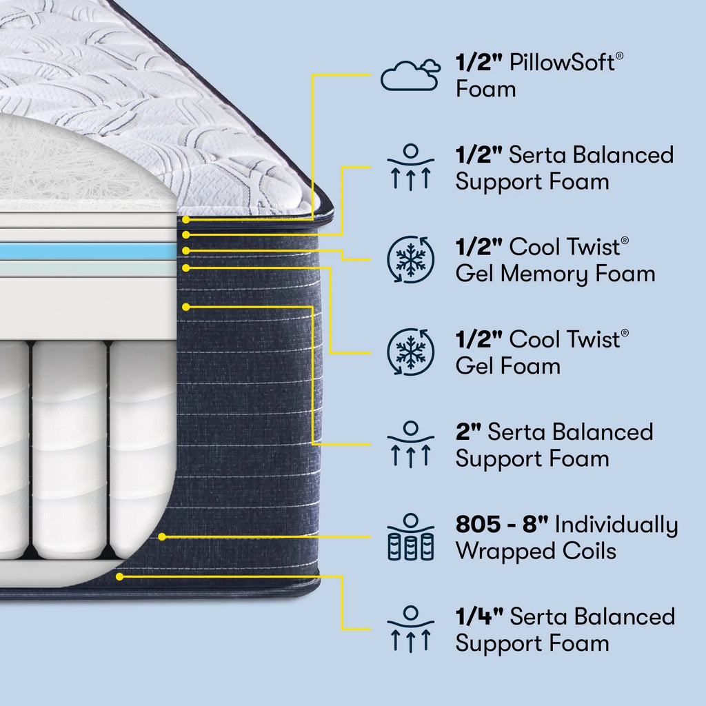 13" Extra Firm Innerspring Mattress I929415
