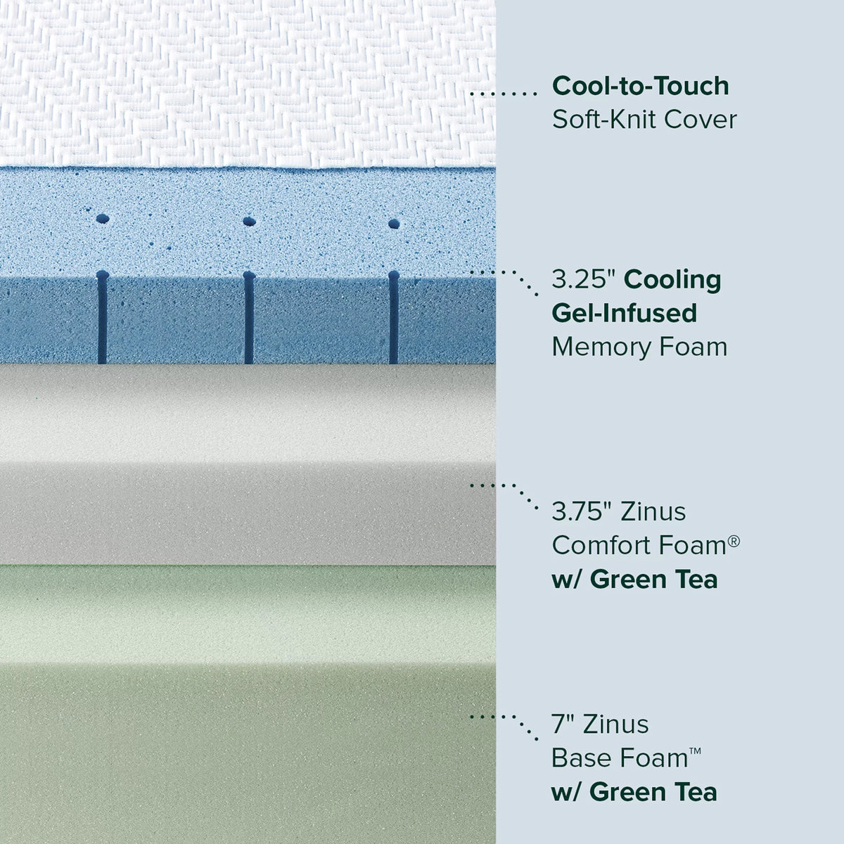 Queen Cooling Gel Memory Foam Mattress P1498