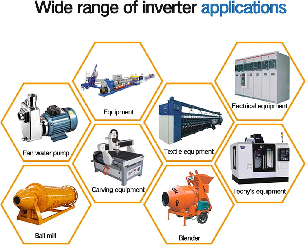 2.2KW 220V VFD Drive Inverter Frequency Converter Single Phase Input 3 Phase Output U246036