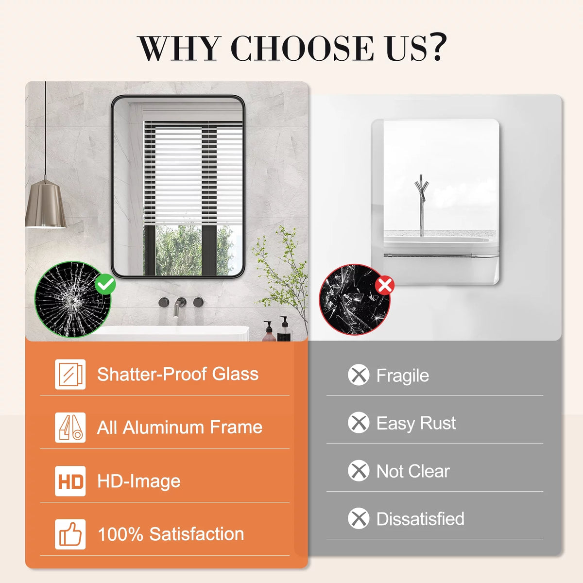 40"x 30" Black Rectangular Metal Frame Wall Mirror Y9068