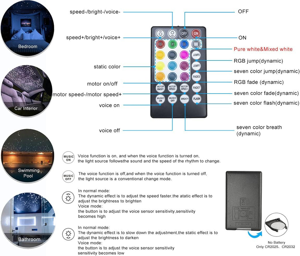 Bluetooth Fiber Optic Star Ceiling Lighting Kits Mixed 335pcs 13.1ft Fiber Strands End Glow RGBW Music Mode Light Source O332458