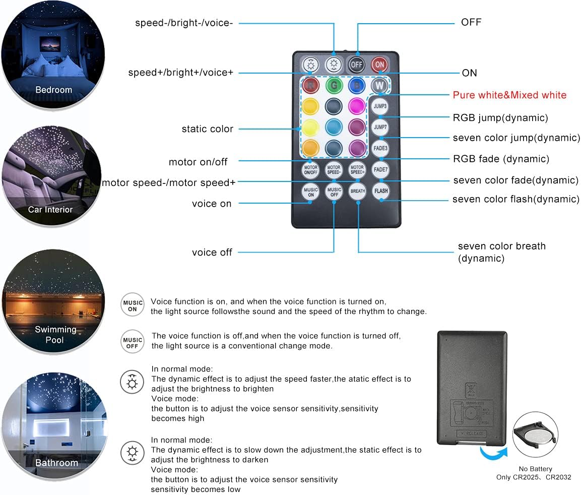 Bluetooth Fiber Optic Star Ceiling Lighting Kits Mixed 335pcs 13.1ft Fiber Strands End Glow RGBW Music Mode Light Source O332458
