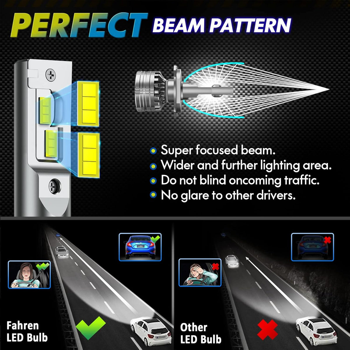 LED Headlight Bulbs Conversion Kit 6500K Cool White IP68 Waterproof, Pack of 2 J6018