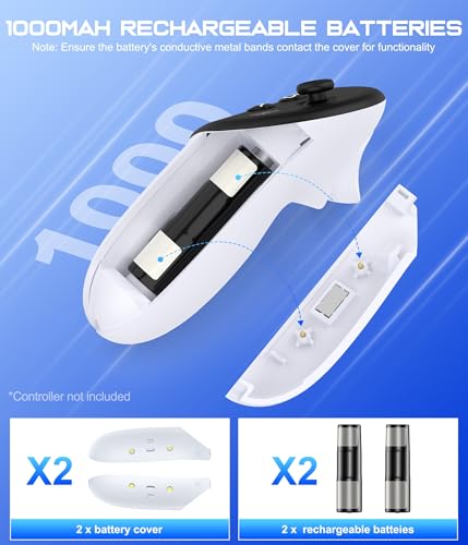 Charging Dock & Headset Stand with 2 Controller Rechargeable Batteries M7145