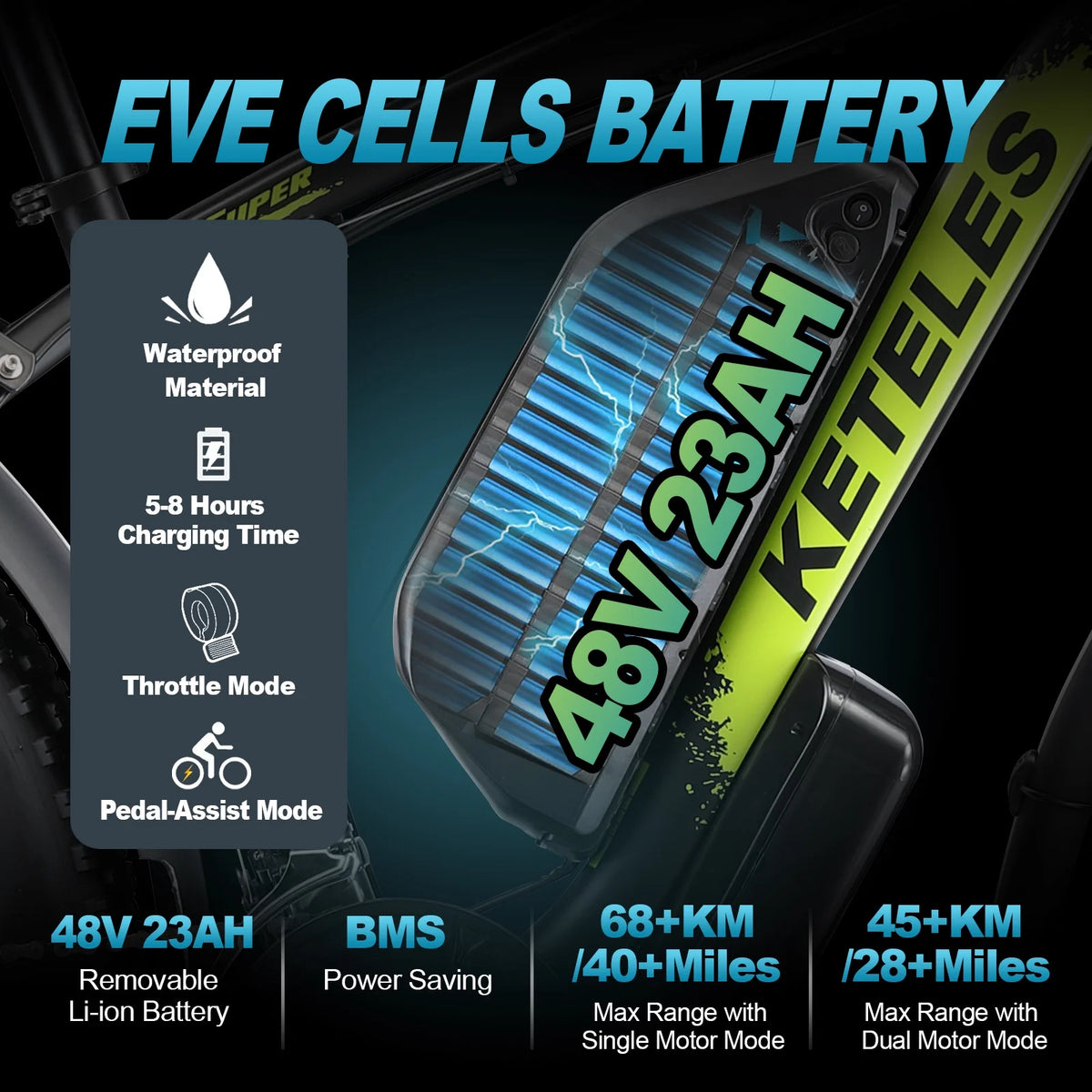 2000W 26 Fat Tire Electric Bike with 48V 23AH Removable Battery A628