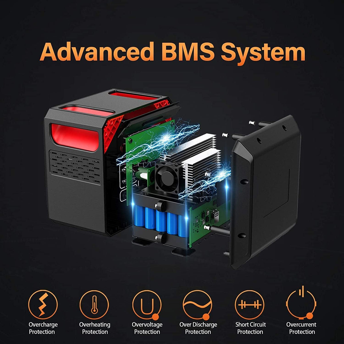 300W Portable Power Station 300Wh Solar Powered Generator with 110V AC Outlet P563509